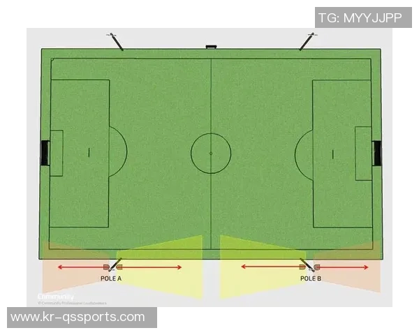 如何通过开设足球场实现盈利并吸引更多球迷参与的详细指南 如何通过开设足球场实现盈利并吸引更多球迷参与的详细指南